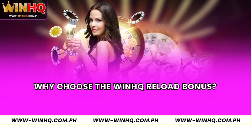 Why Choose the Winhq Reload Bonus?